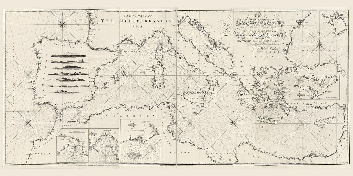 1797 Chart of the Mediterranean Sea