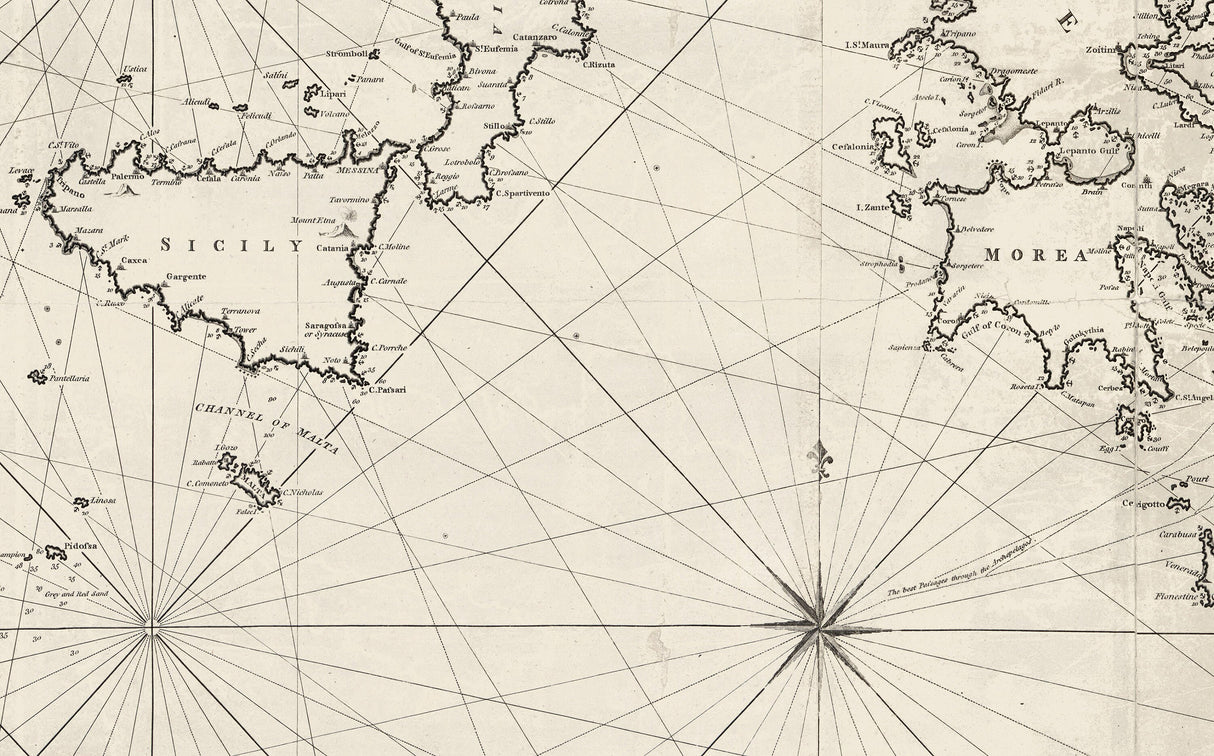 1797 Chart of the Mediterranean Sea