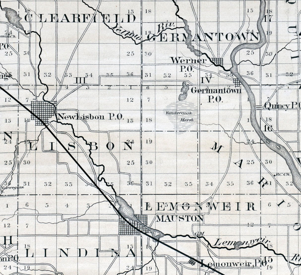 1880 Map of Juneau and Adams County Wisconsin