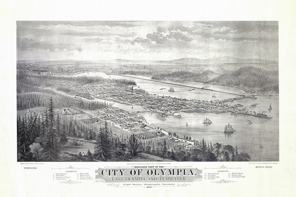 1879 Panoramic Map of Olympia Washington