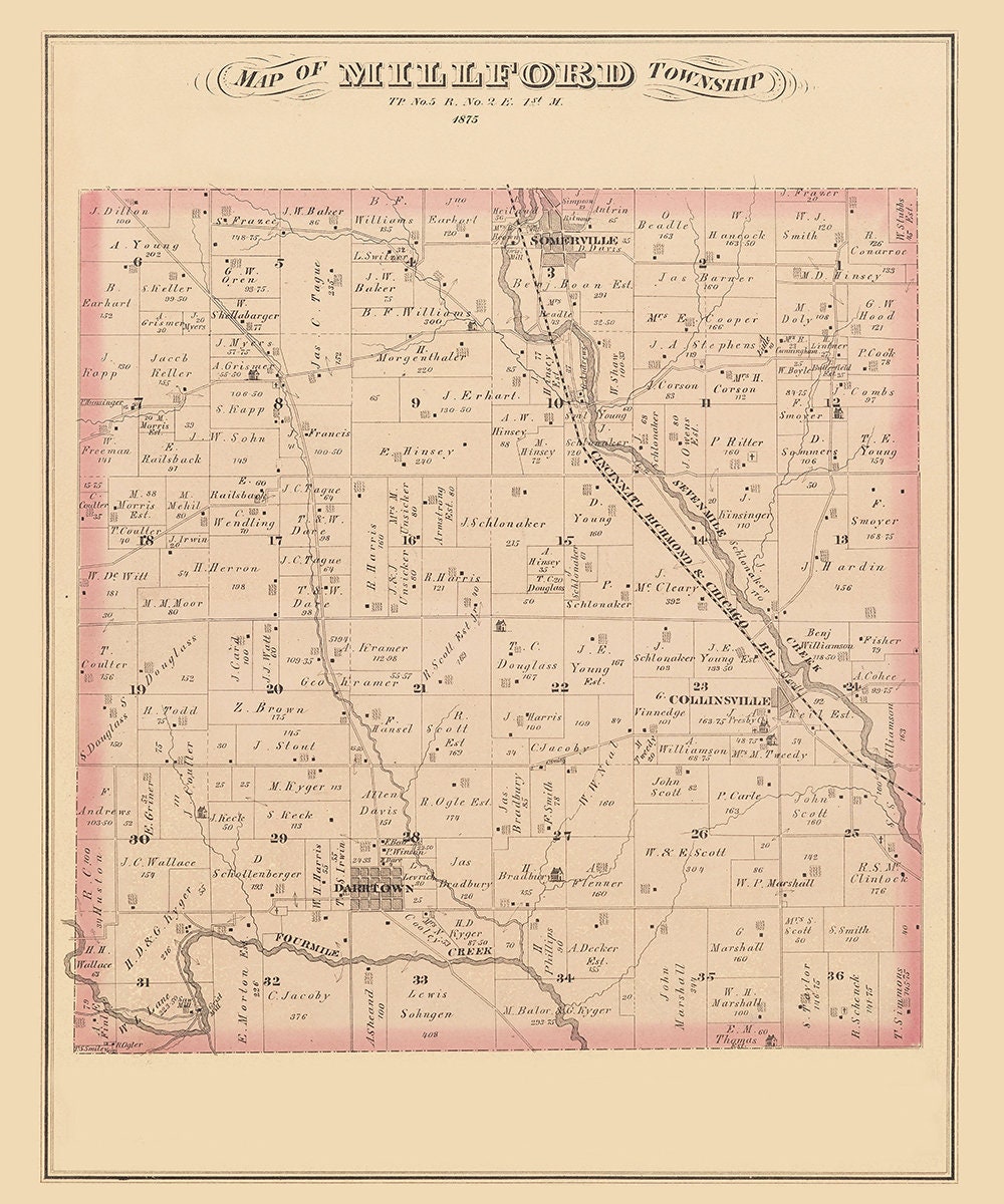 1875 Map of Millford Township Butler County Ohio