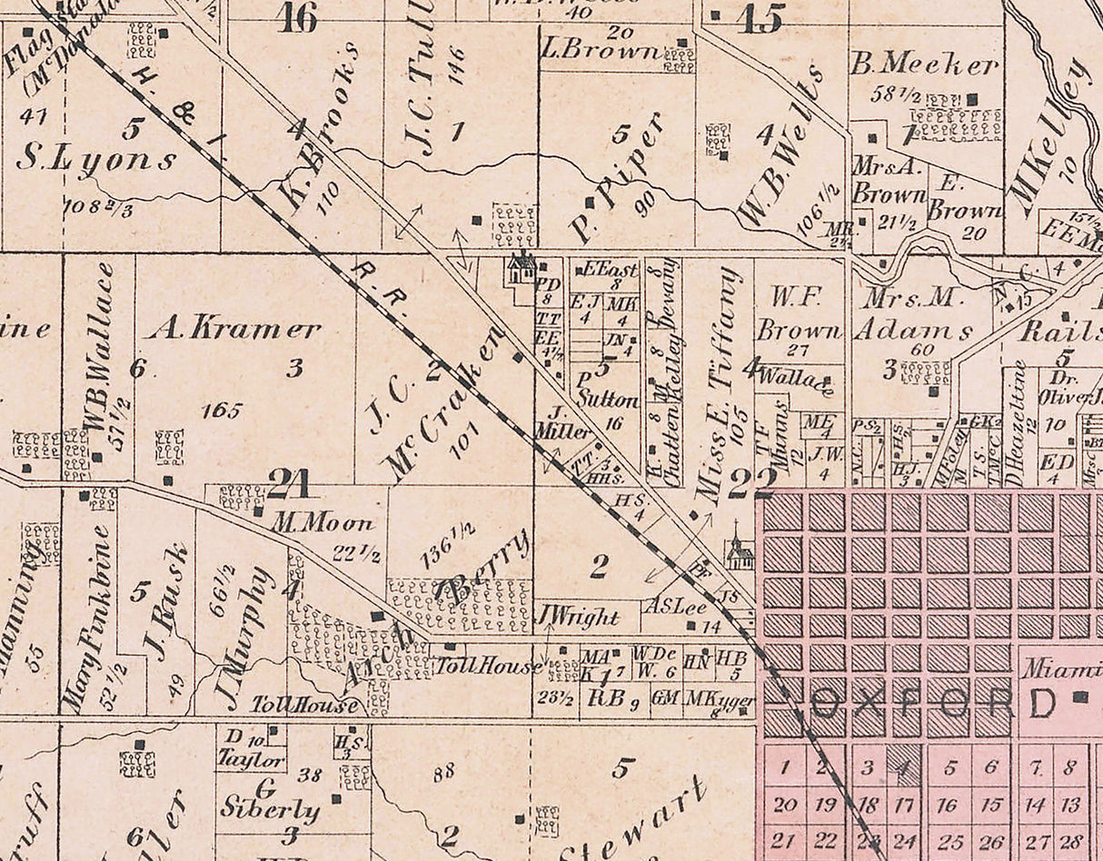 1875 Map of Oxford Township Butler County Ohio