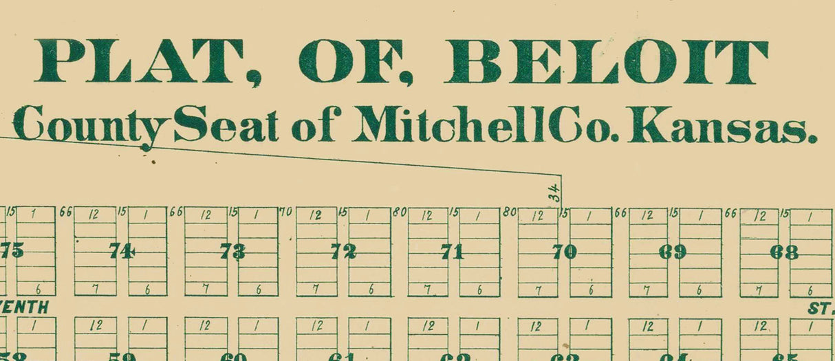 1800s Map of Beloit Mitchell County Kansas
