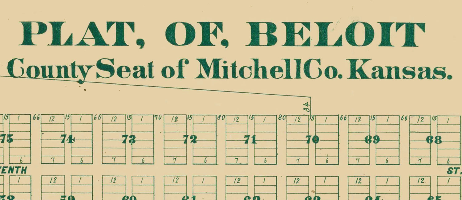 1800s Map of Beloit Mitchell County Kansas