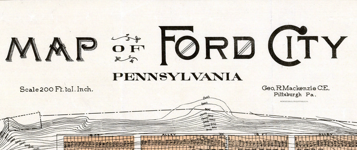 1898 Map of Ford City Pennsylvania