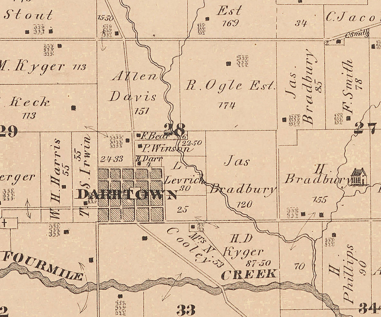 1875 Map of Millford Township Butler County Ohio