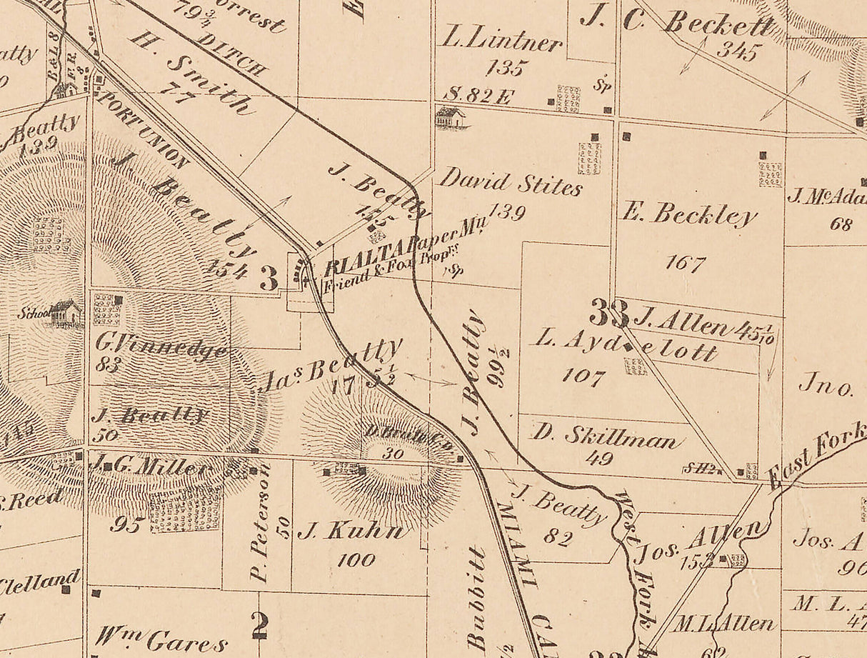 1875 Map of Union Township Butler County Ohio
