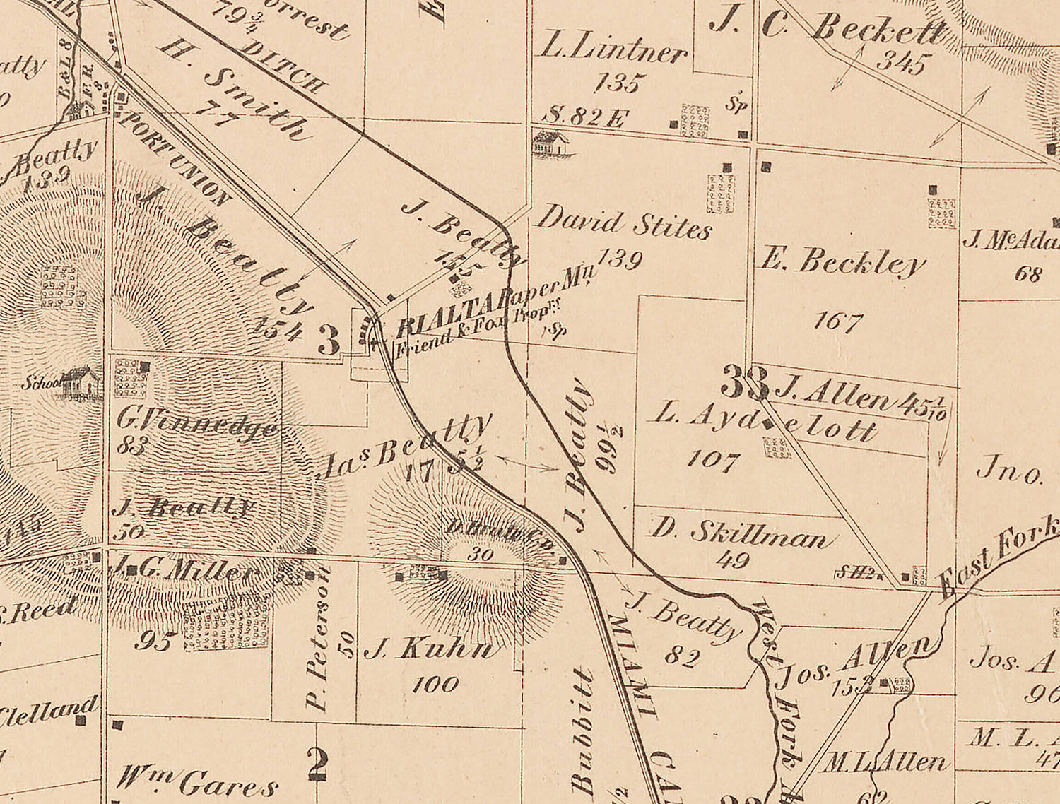 1875 Map of Union Township Butler County Ohio