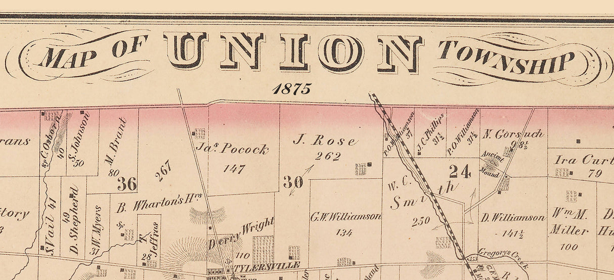 1875 Map of Union Township Butler County Ohio