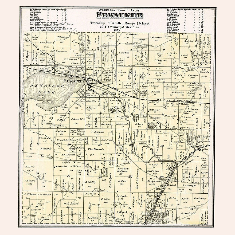 1873 Map of Pewaukee Township Waukesha County Wisconsin