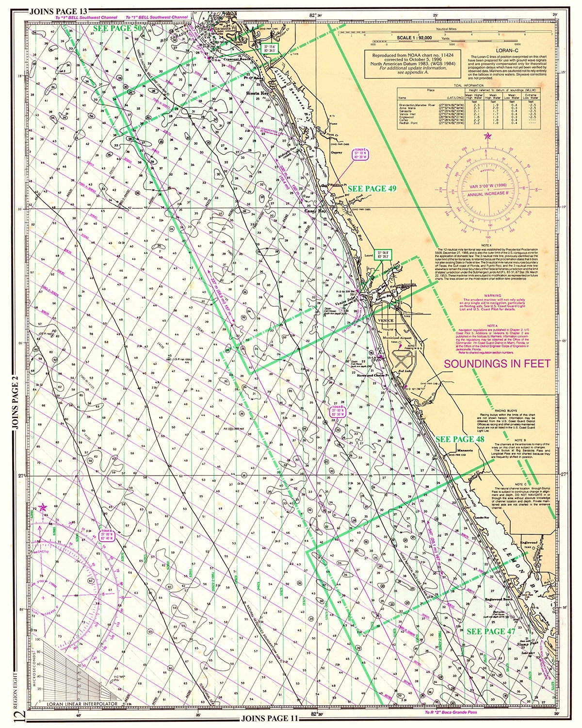 1996 Nautical Chart Map of Venice Florida Gulf Region Stump Pass