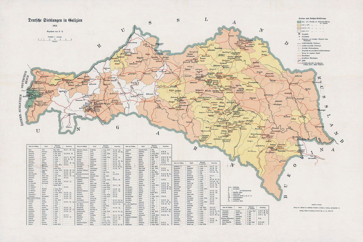 1913 Map of Galicia