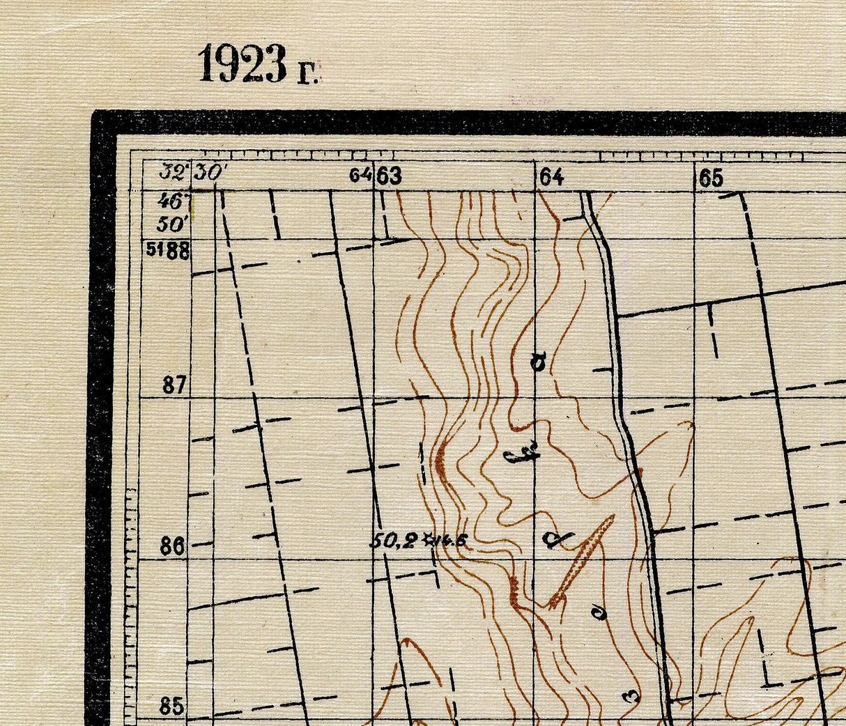 1932 Map of Muzykivka Kherson Oblast Ukraine