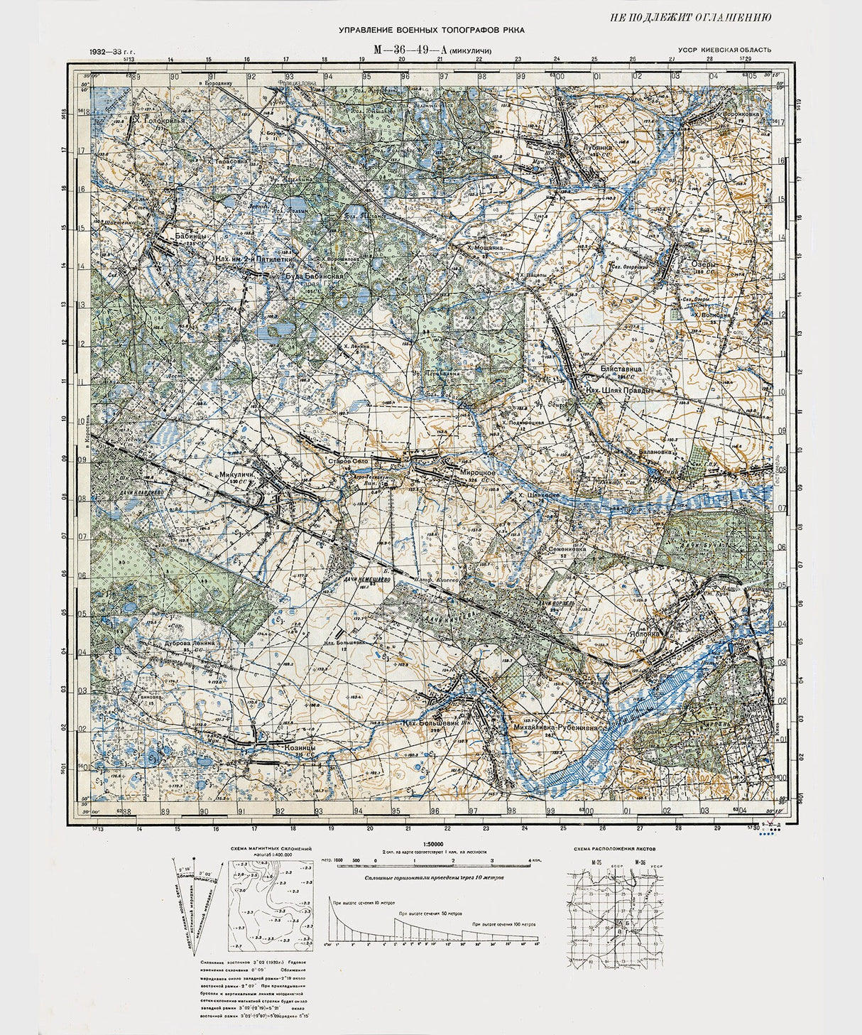 1933 Map of Irpin Kiev Oblast Ukraine