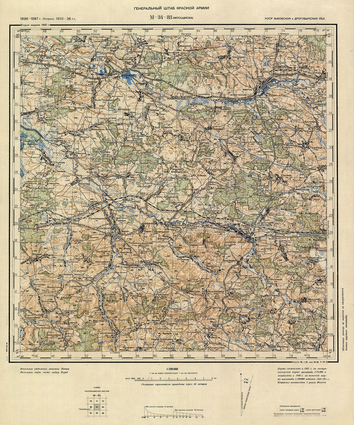 1938 Yavoriv Mosciska Lviv oblast Ukraine