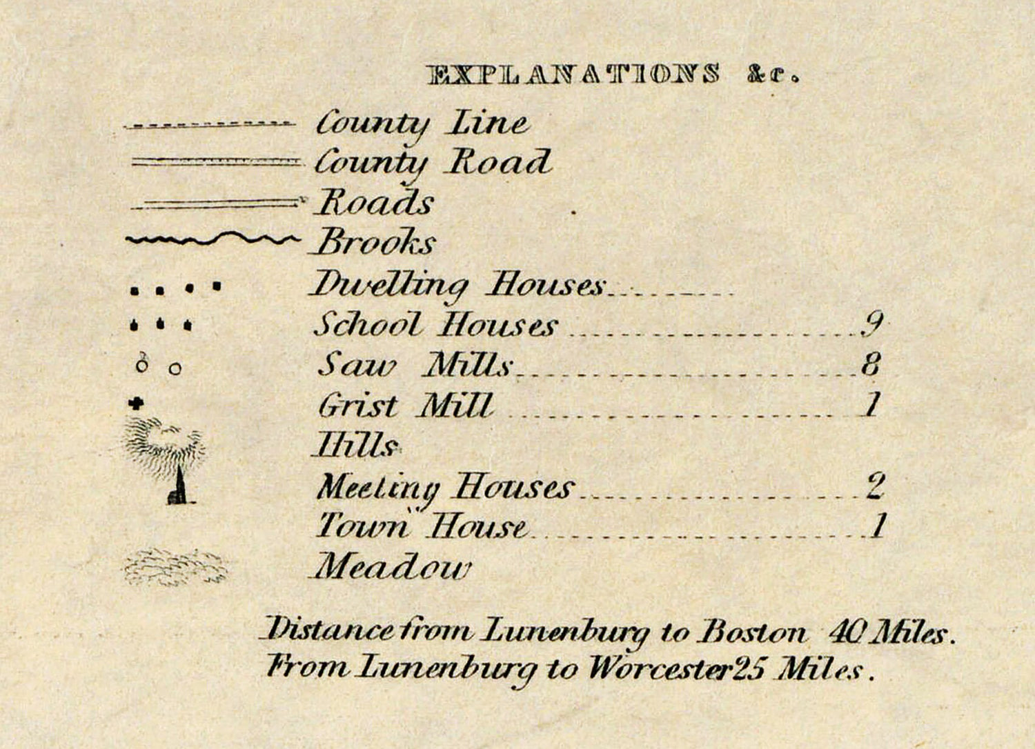 1833 Town Map of Lunenburg Worcester County Massachusetts