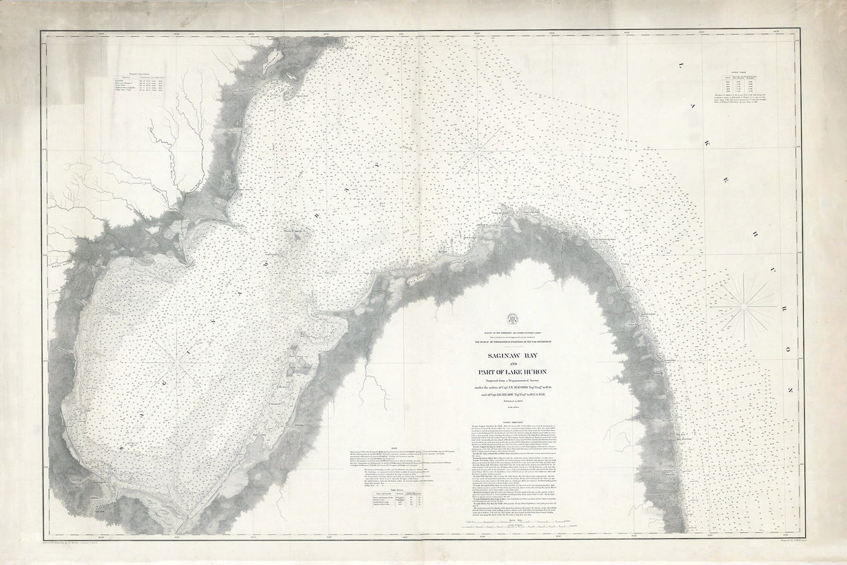 1860 Nautical Chart Map of Saginaw Bay and Part of Lake Huron