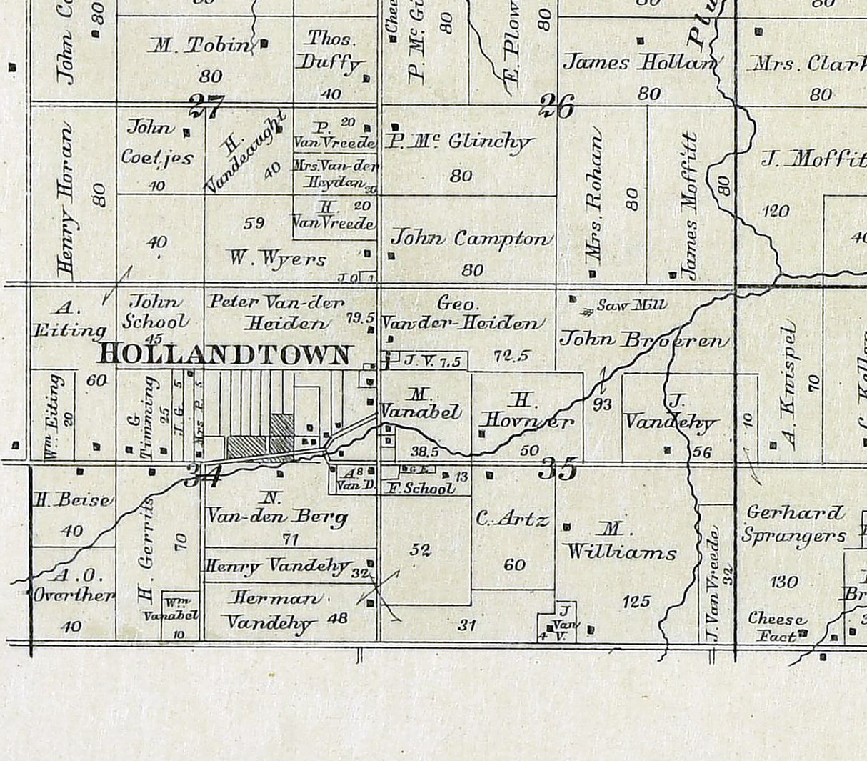 1889 Map of Holland Township Brown County Wisconsin