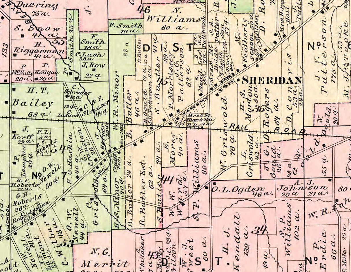 1881 Map of Sheridan Chautauqua County New York