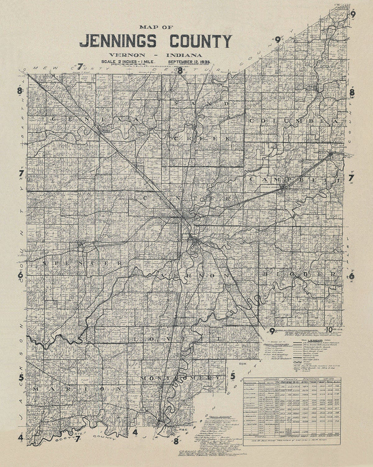 1935 Farm Line Map of Jennings County Indiana