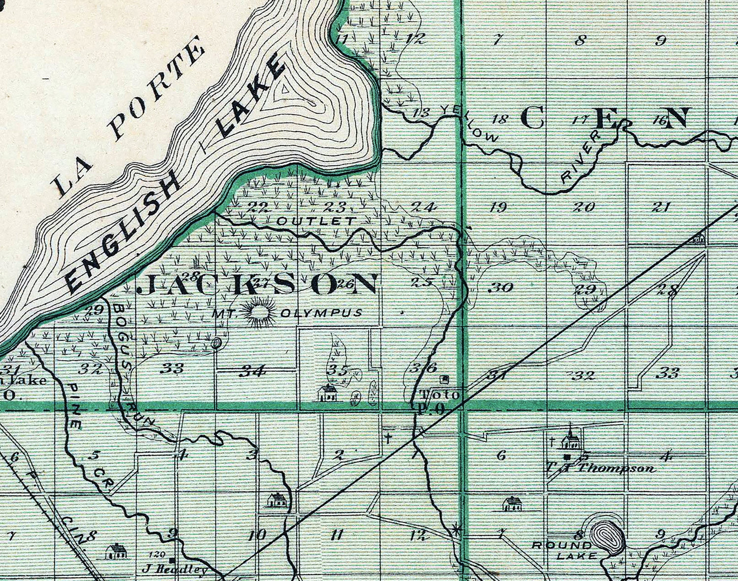 1876 Map of Starke County Indiana