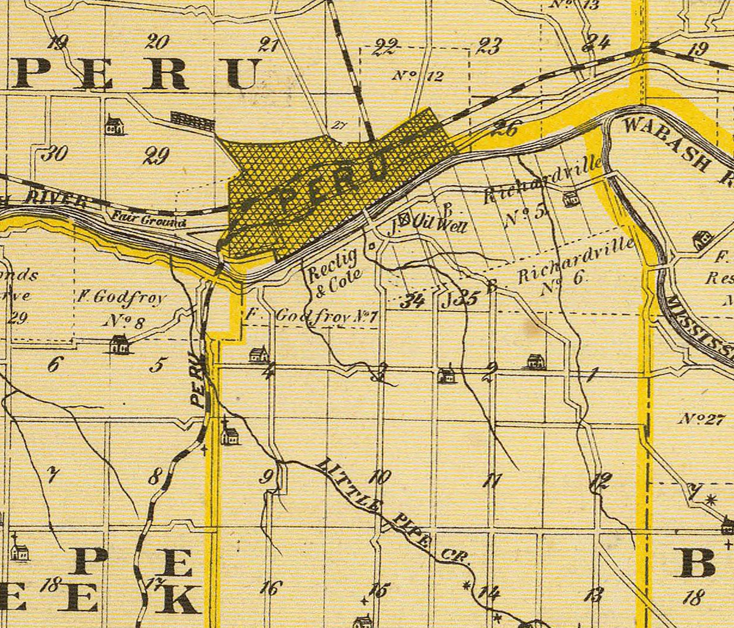 1876 Map of Miami County Indiana Xenia