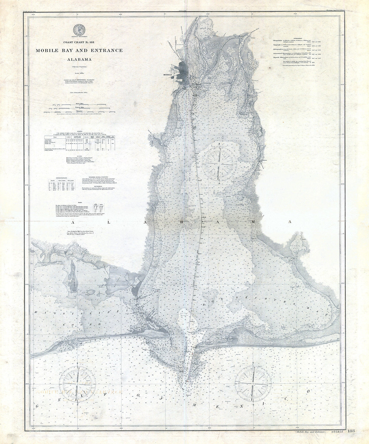 1905 Nautical Chart of Mobile Bay Alabama