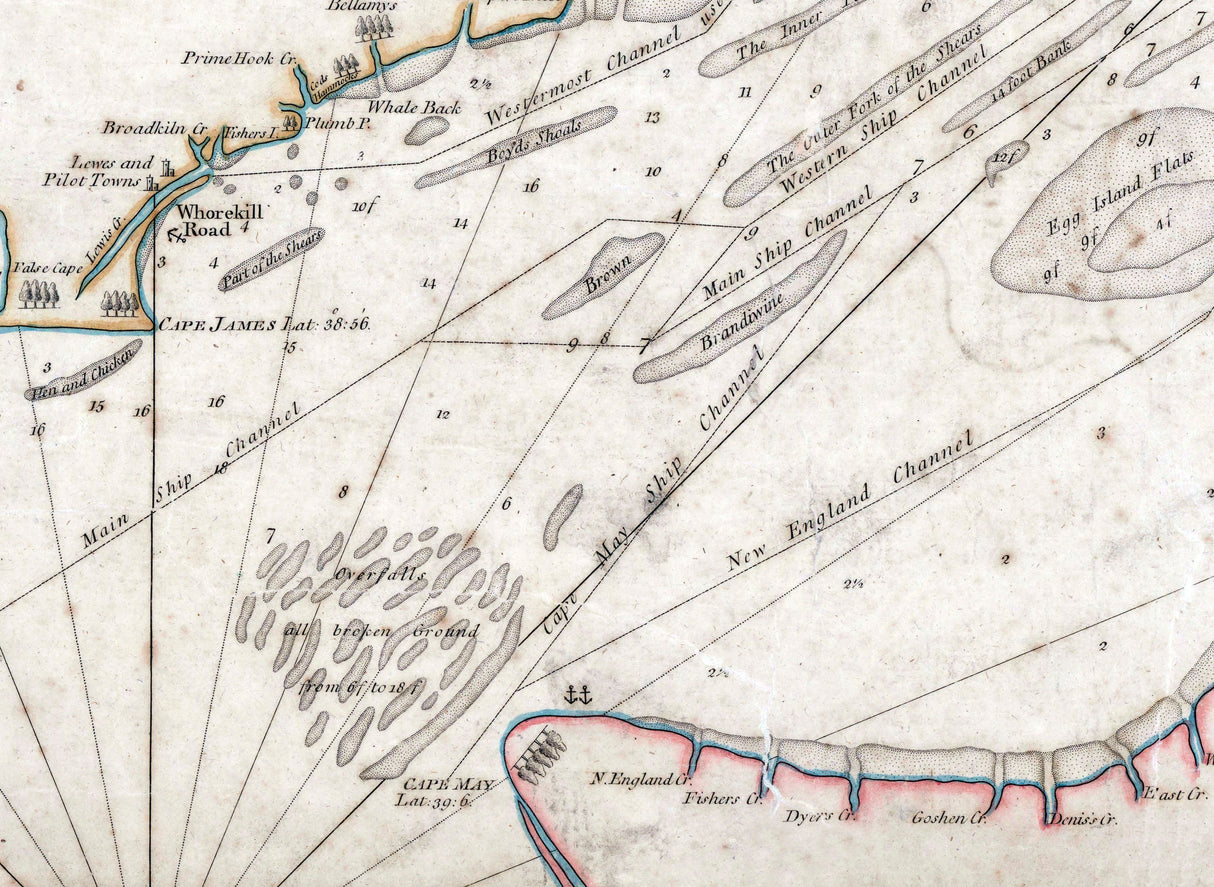 1776 Nautical Chart of Delaware Bay and River