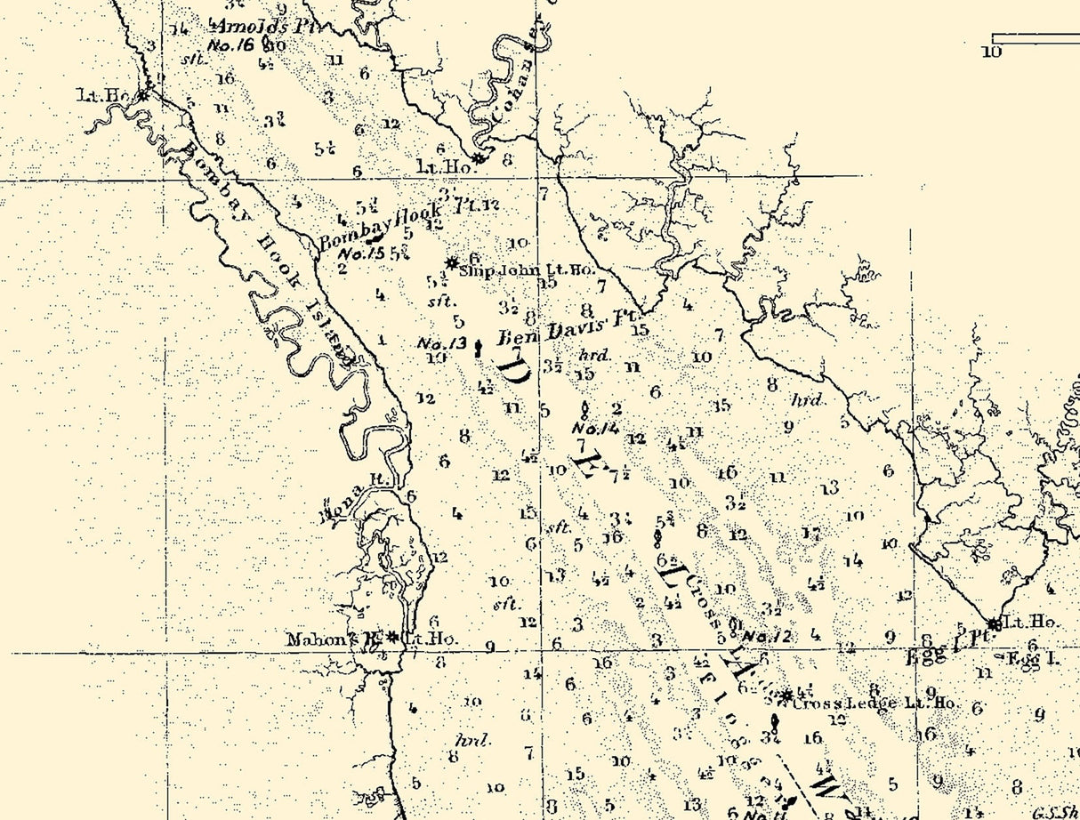 1880 Chart of Delaware Bay