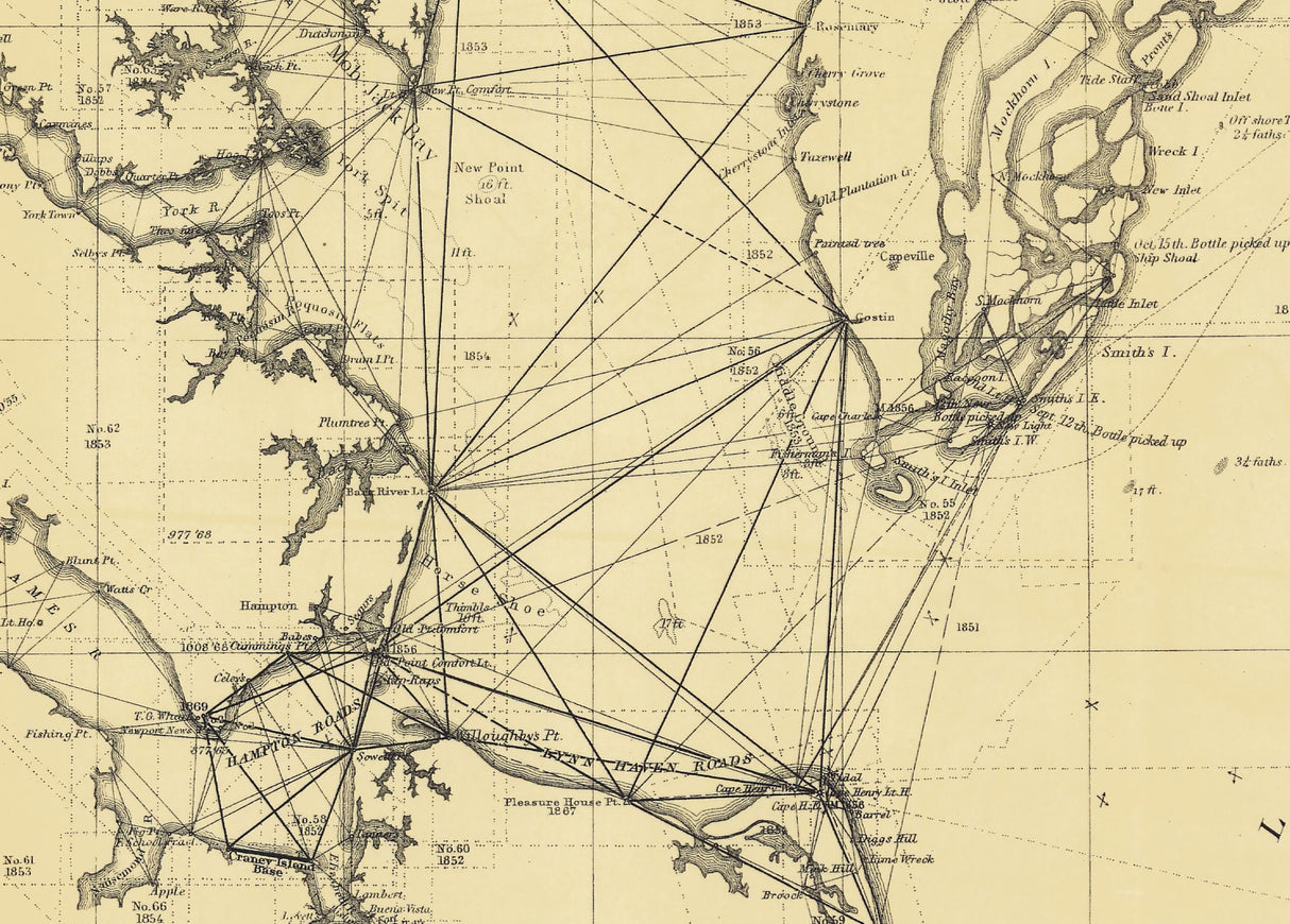 1869 Map of the Chesapeake Bay