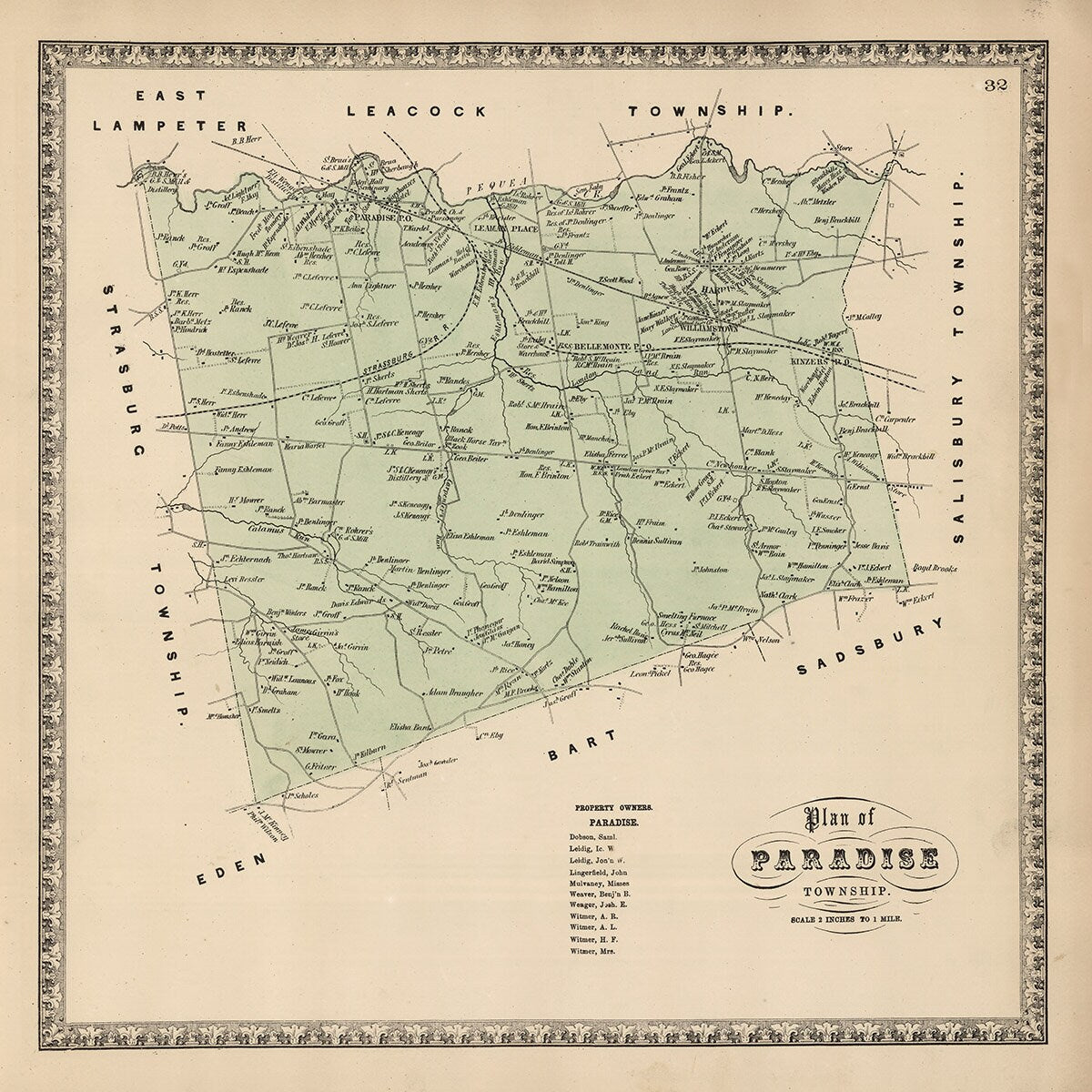 1864 Map of Paradise Township Lancaster County Pennsylvania