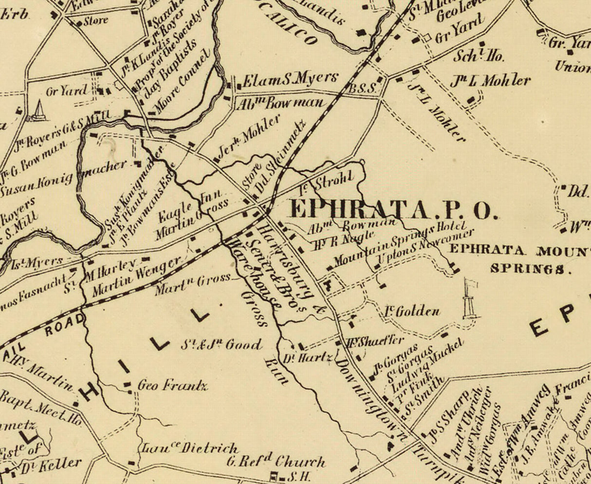 1864 Map of Ephrata Township Lancaster County Pennsylvania