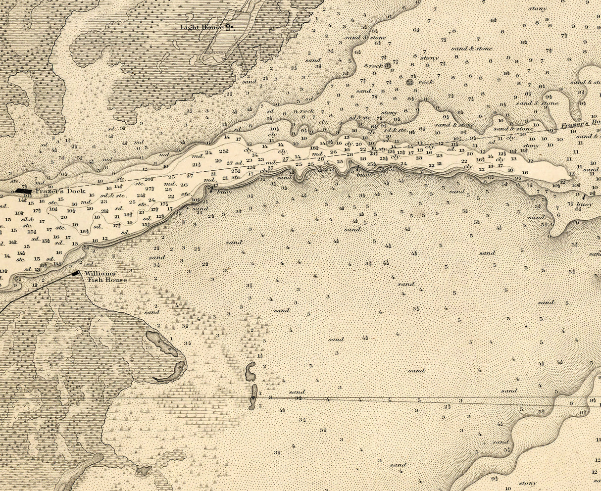 1856 Nautical Chart of Saginaw River Bay City Michigan