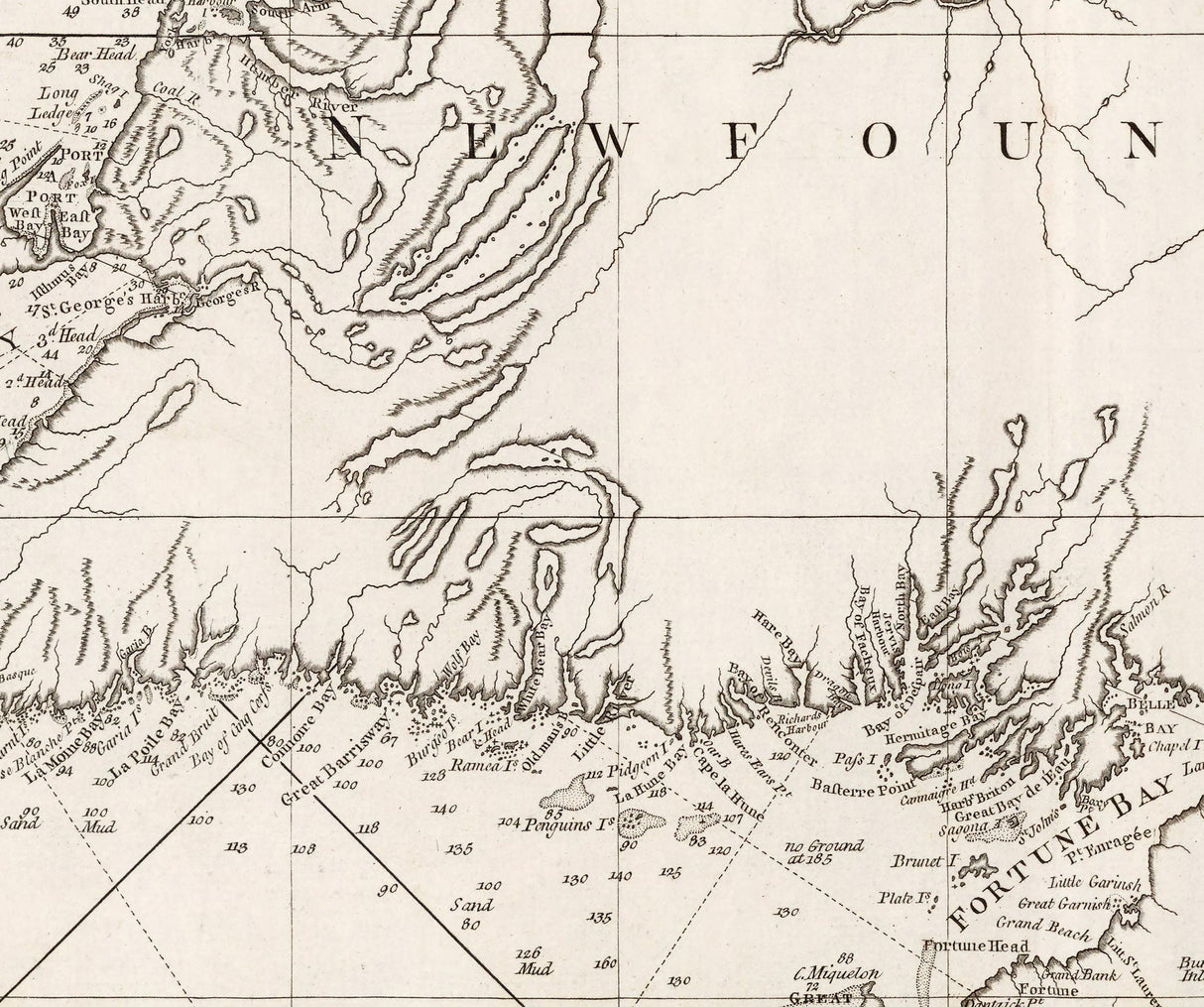 1770 Nautical Chart of NewFoundland Canada