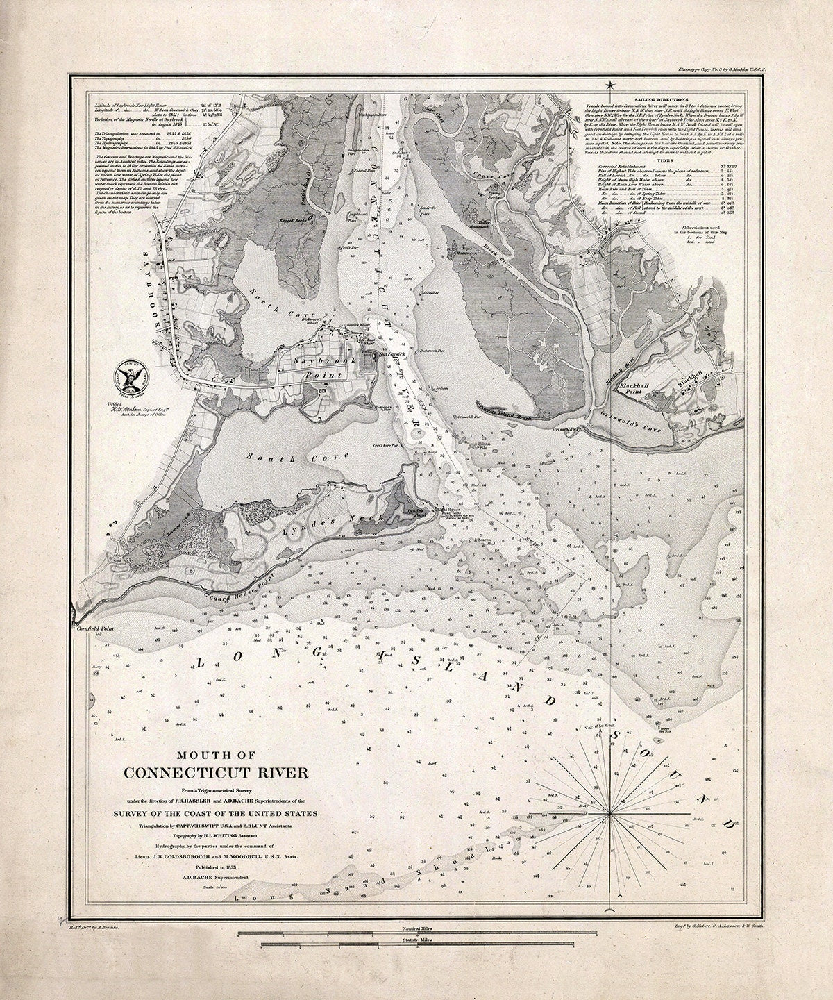 1853 Map of The Mouth of Connecticut River
