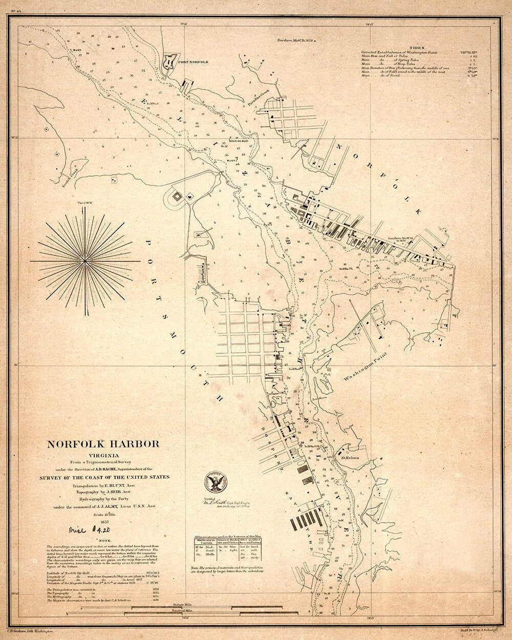 1857 Map of Norfolk Harbor Virginia