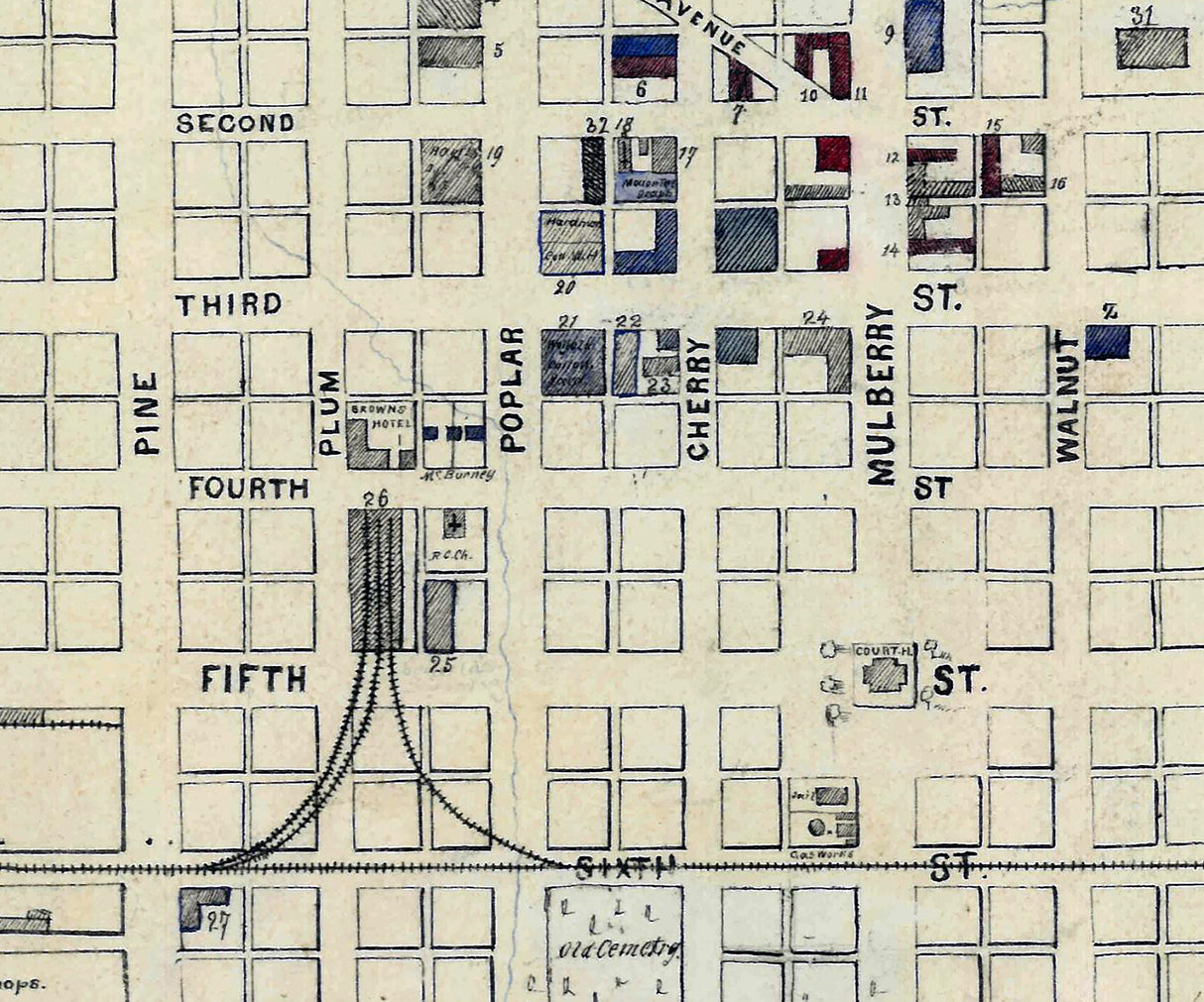 1864 Map of Macon Georgia