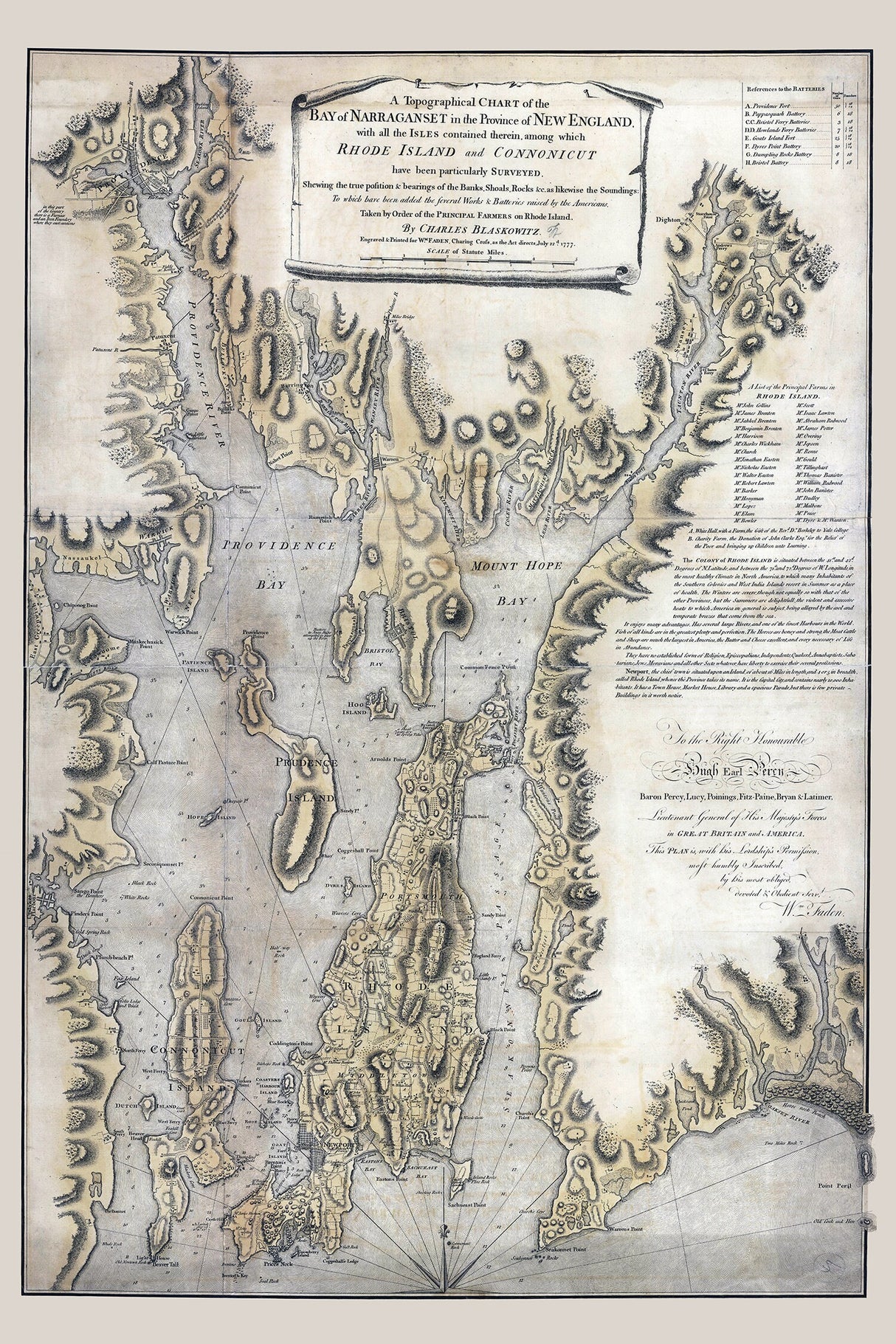 1777 Nautical Chart of Narraganset Bay Rhode Island