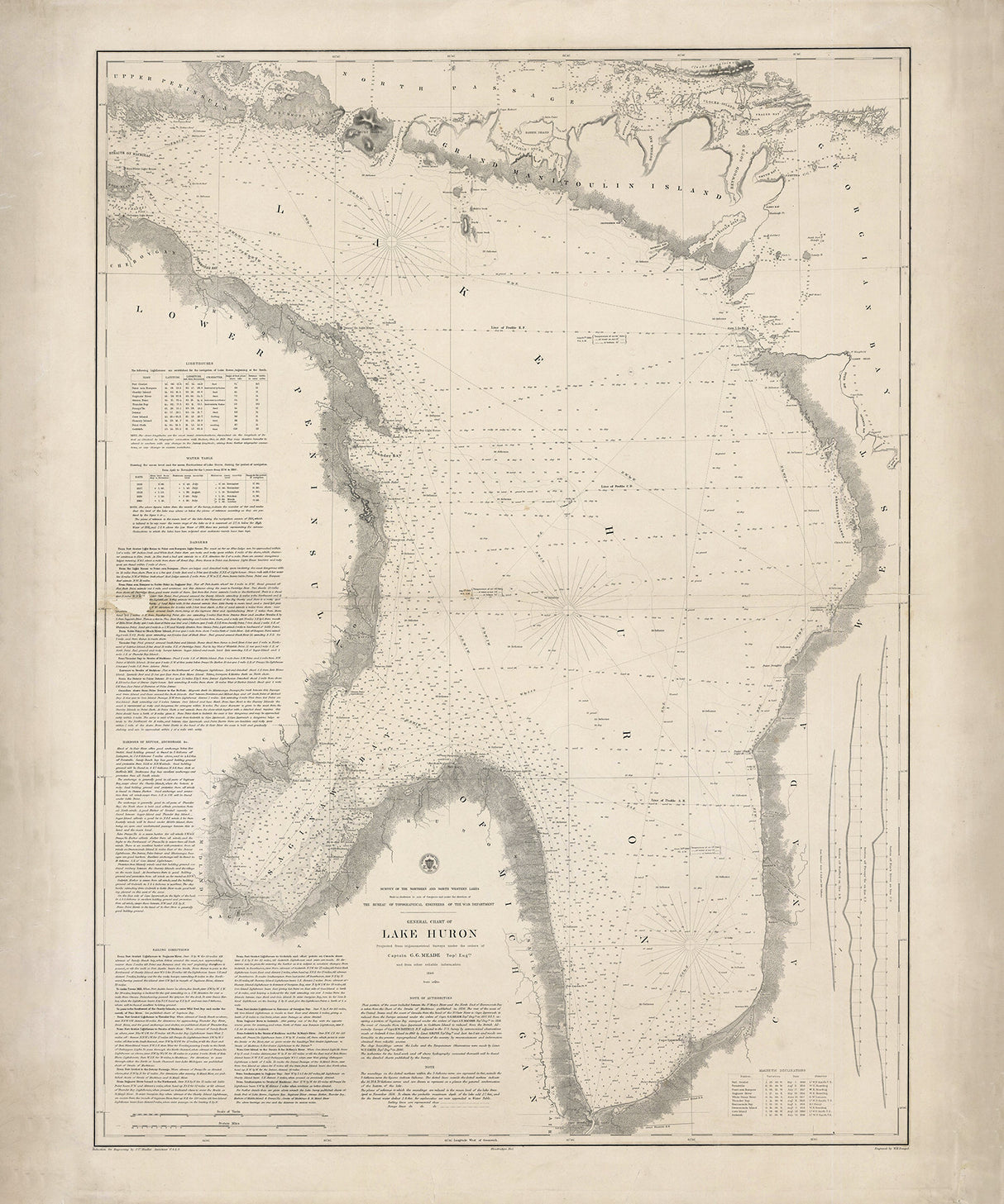 1860 Nautical Map of Lake Huron