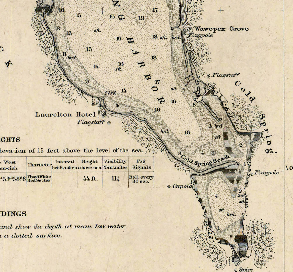 1889 Nautical Chart of Oyster Bay Long Island Sound New York