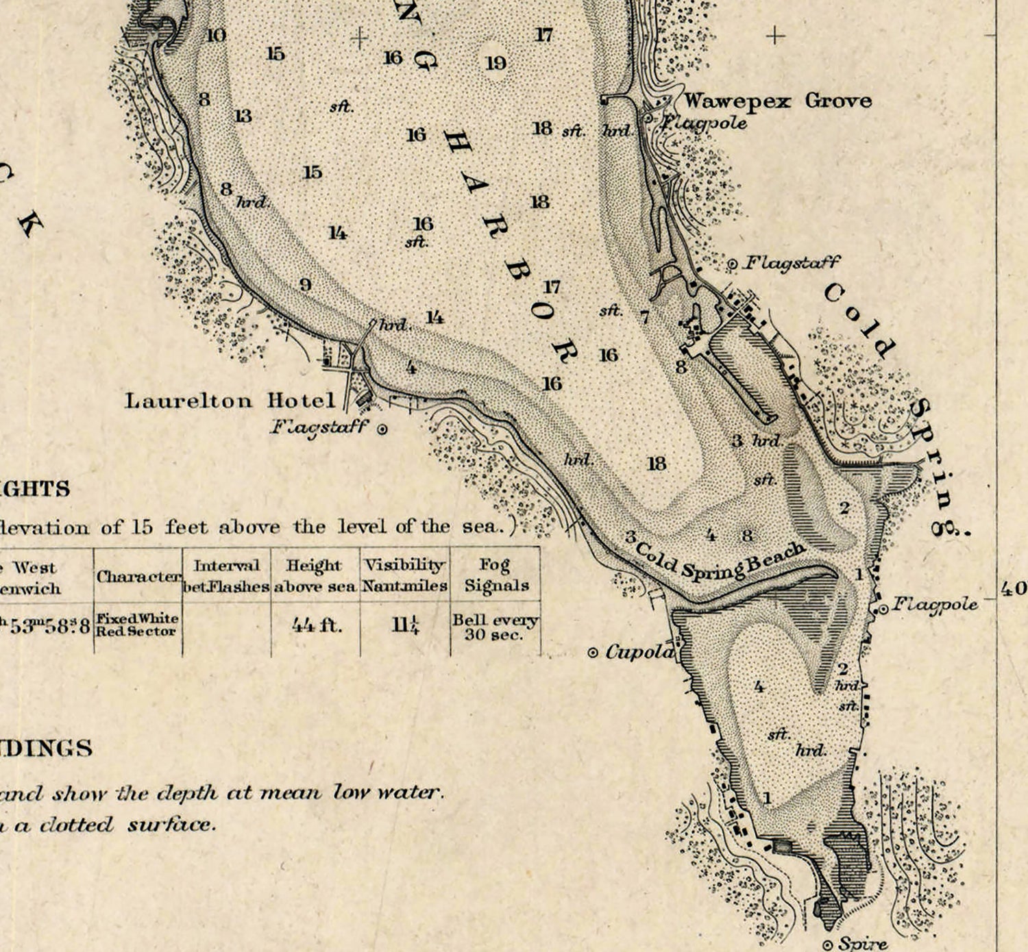 1889 Nautical Chart of Oyster Bay Long Island Sound New York
