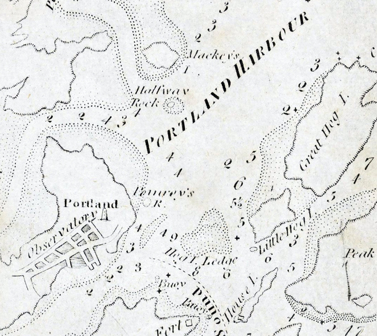 1837 Chart of Portland Harbor
