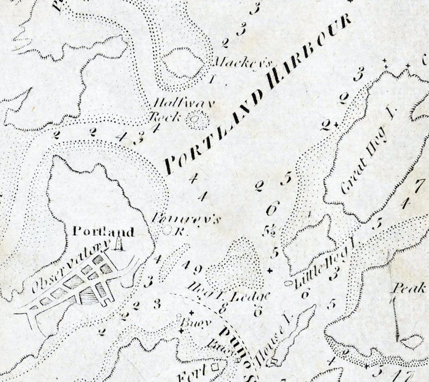 1837 Chart of Portland Harbor