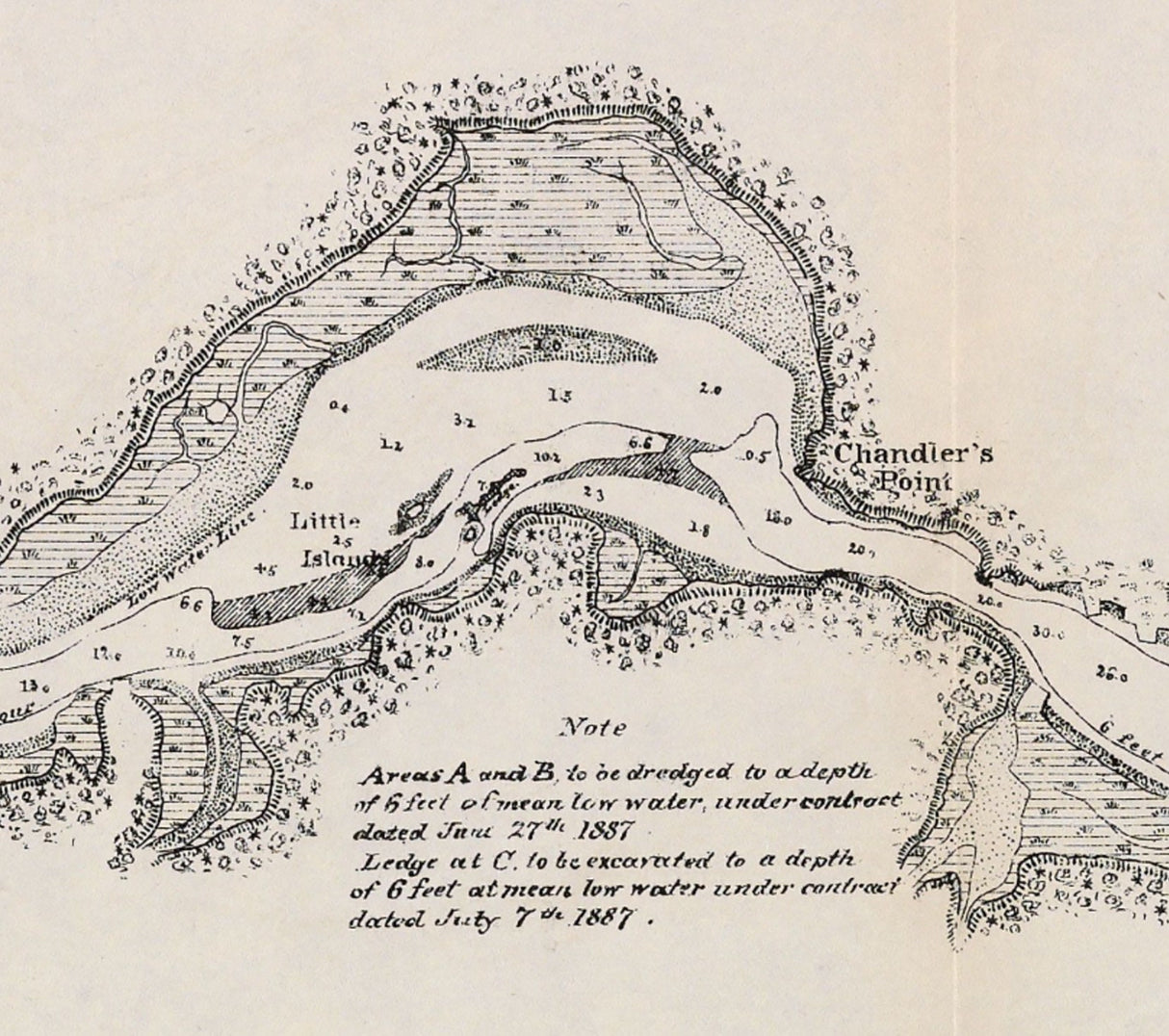 1887 Map of the Saco River Maine