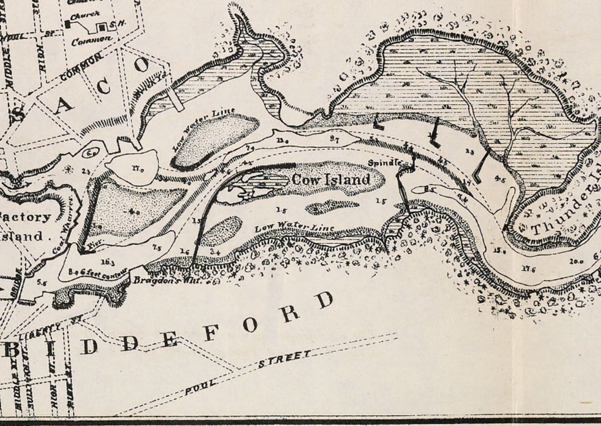1887 Map of the Saco River Maine