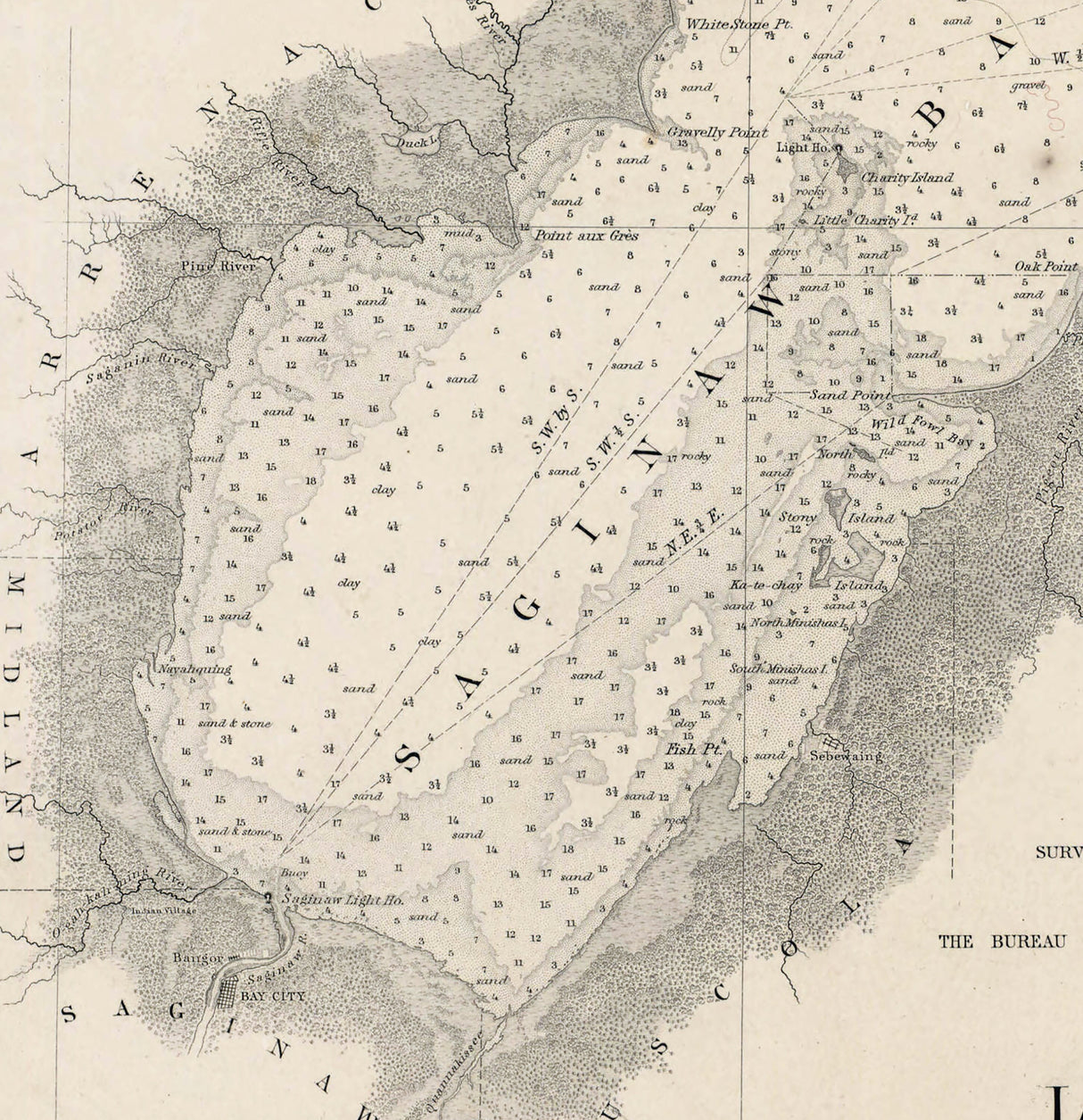 1860 Nautical Map of Lake Huron