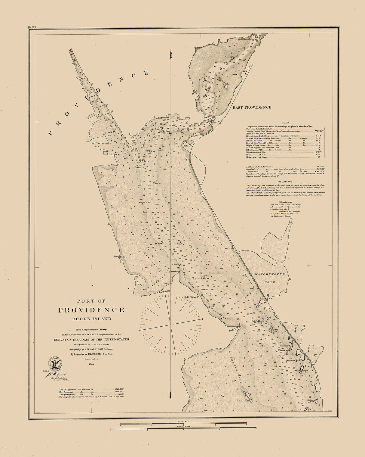 1865 Nautical Chart Port of Providence Rhode Island