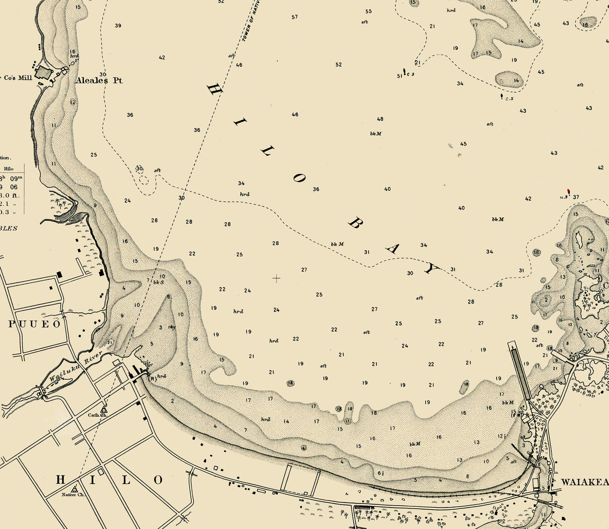 1904 Nautical Chart of Hilo Bay Island of Hawaii