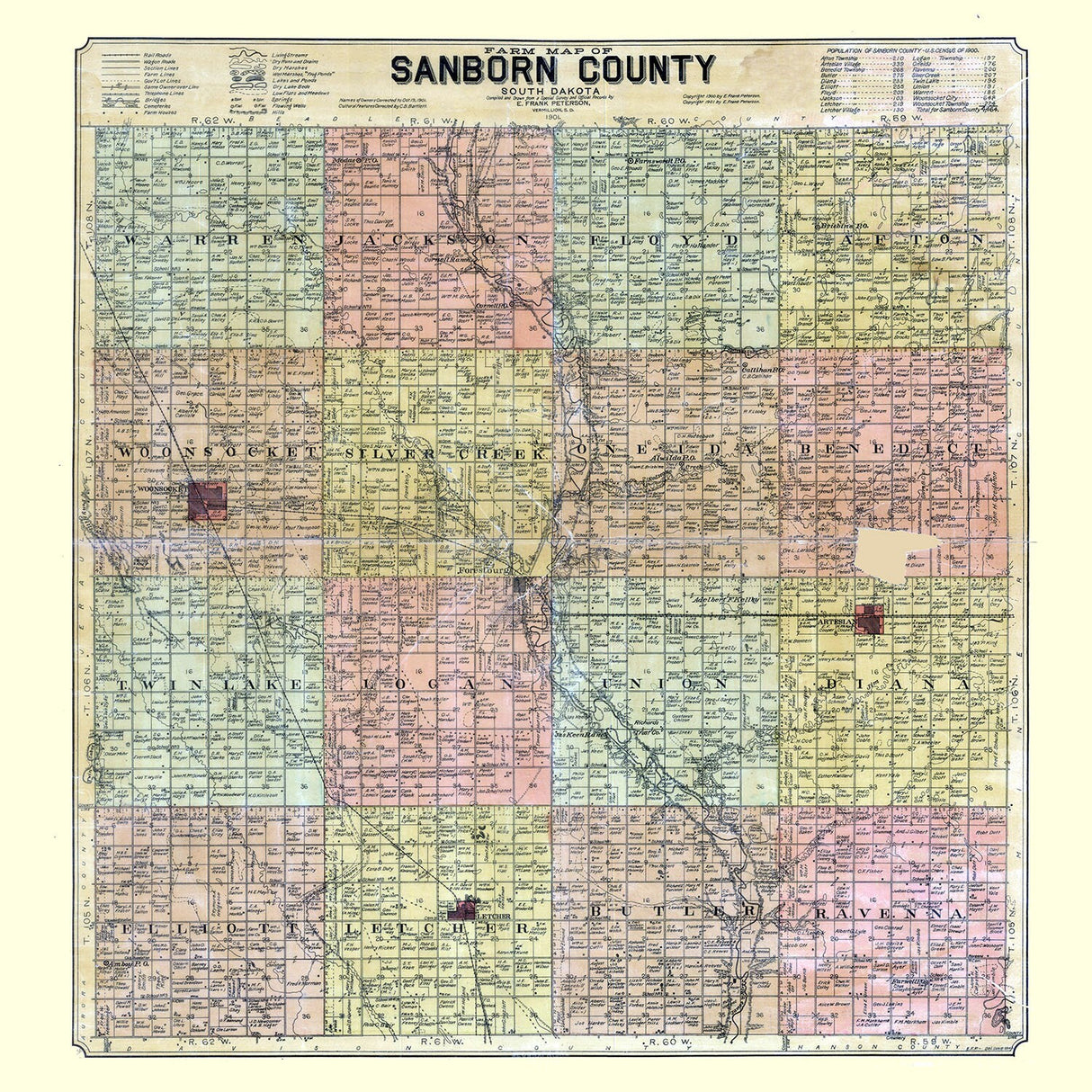 1901 Farm Line Map of Sanborn County South Dakota