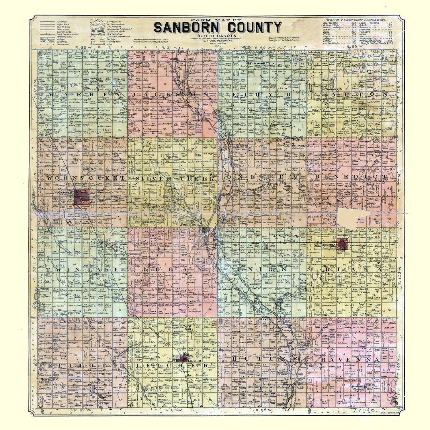 1901 Farm Line Map of Sanborn County South Dakota